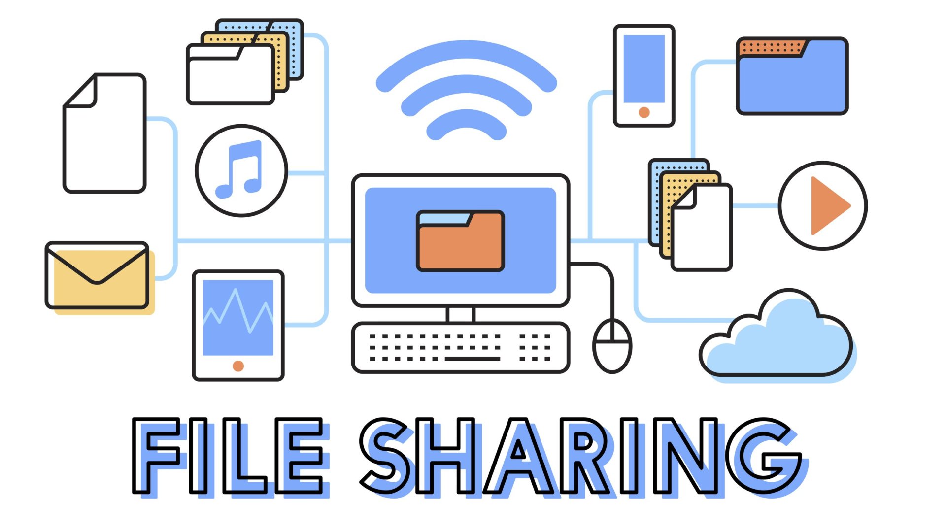 file sharing